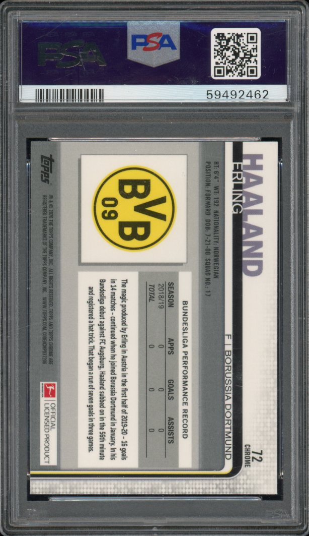 2019 Topps Chrome Erling Haaland Rookie PSA 10