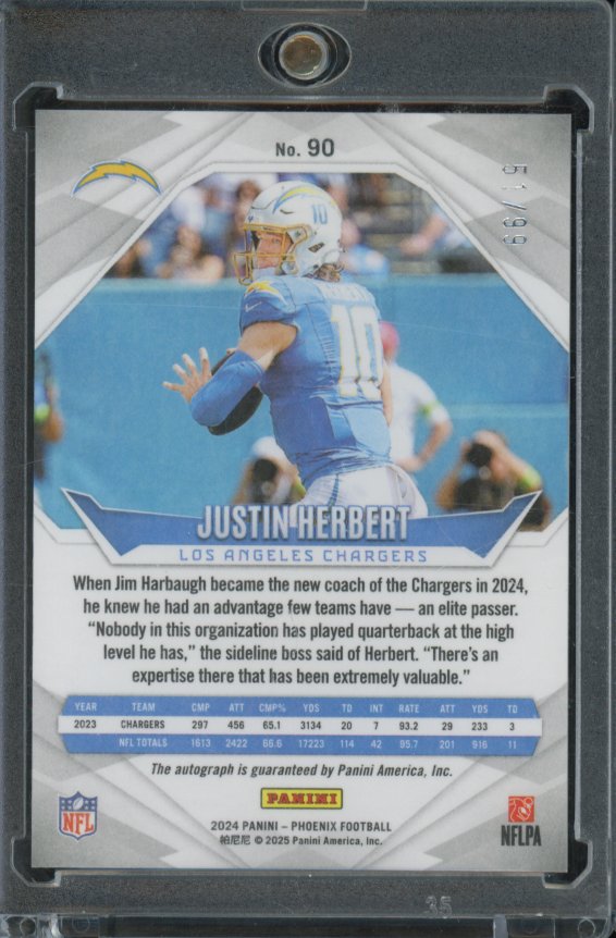 2024 Phoenix Justin Herbert Red Auto /99