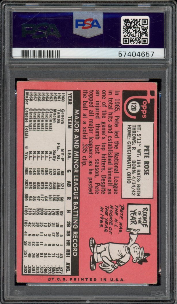 1969 Topps Pete Rose #120 PSA 4