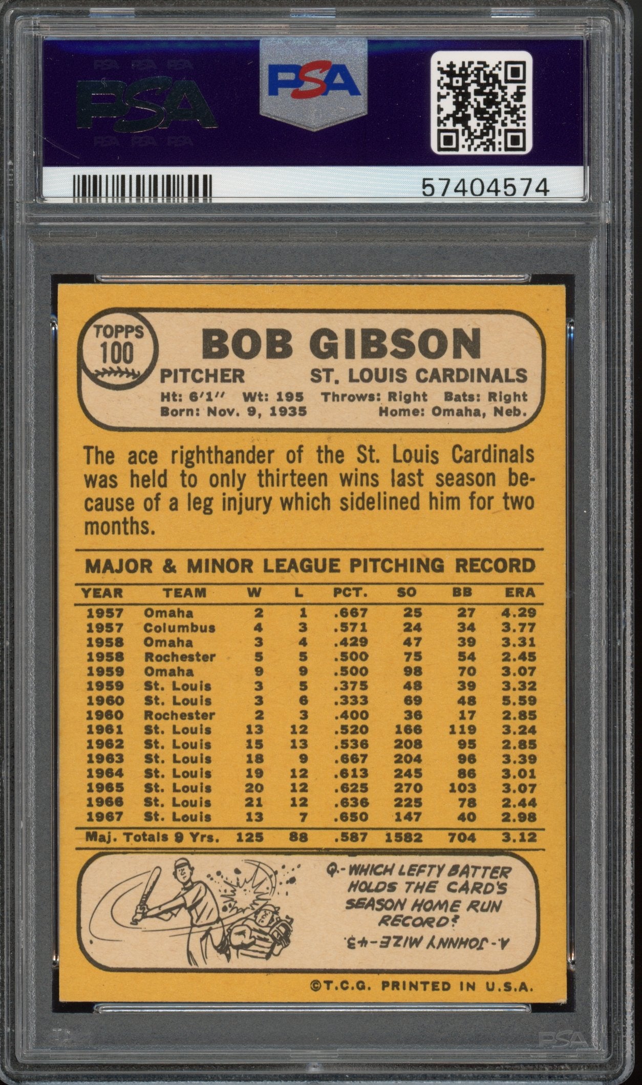 1968 Topps Bob Gibson PSA 6
