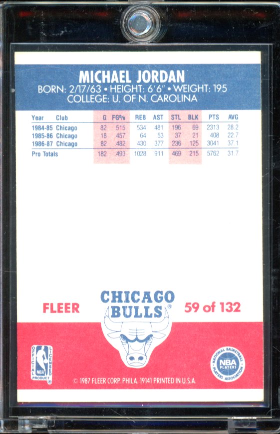 1987-88 Fleer Michael Jordan 2nd Year