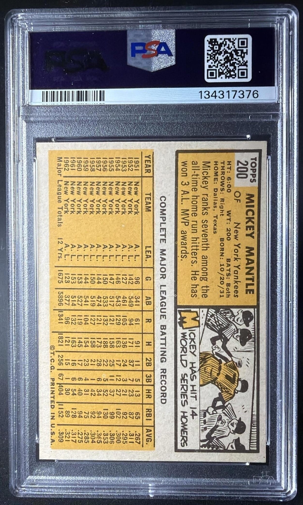 1963 Topps Mickey Mantle #200 PSA 6