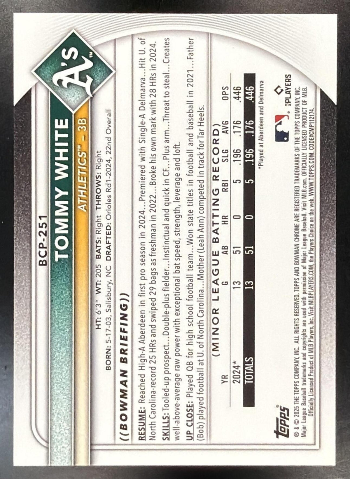 2025 Bowman Chrome Sapphire Tommy White #BCP-251 Image Variation Gold Refractor 10/50 1st Prospect