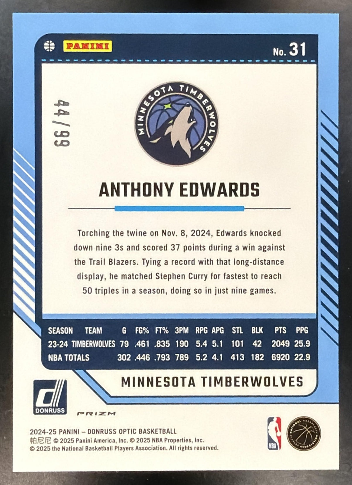 2024 Panini Donruss Optic Anthony Edwards #31 Red & Gold International Prizm 44/99