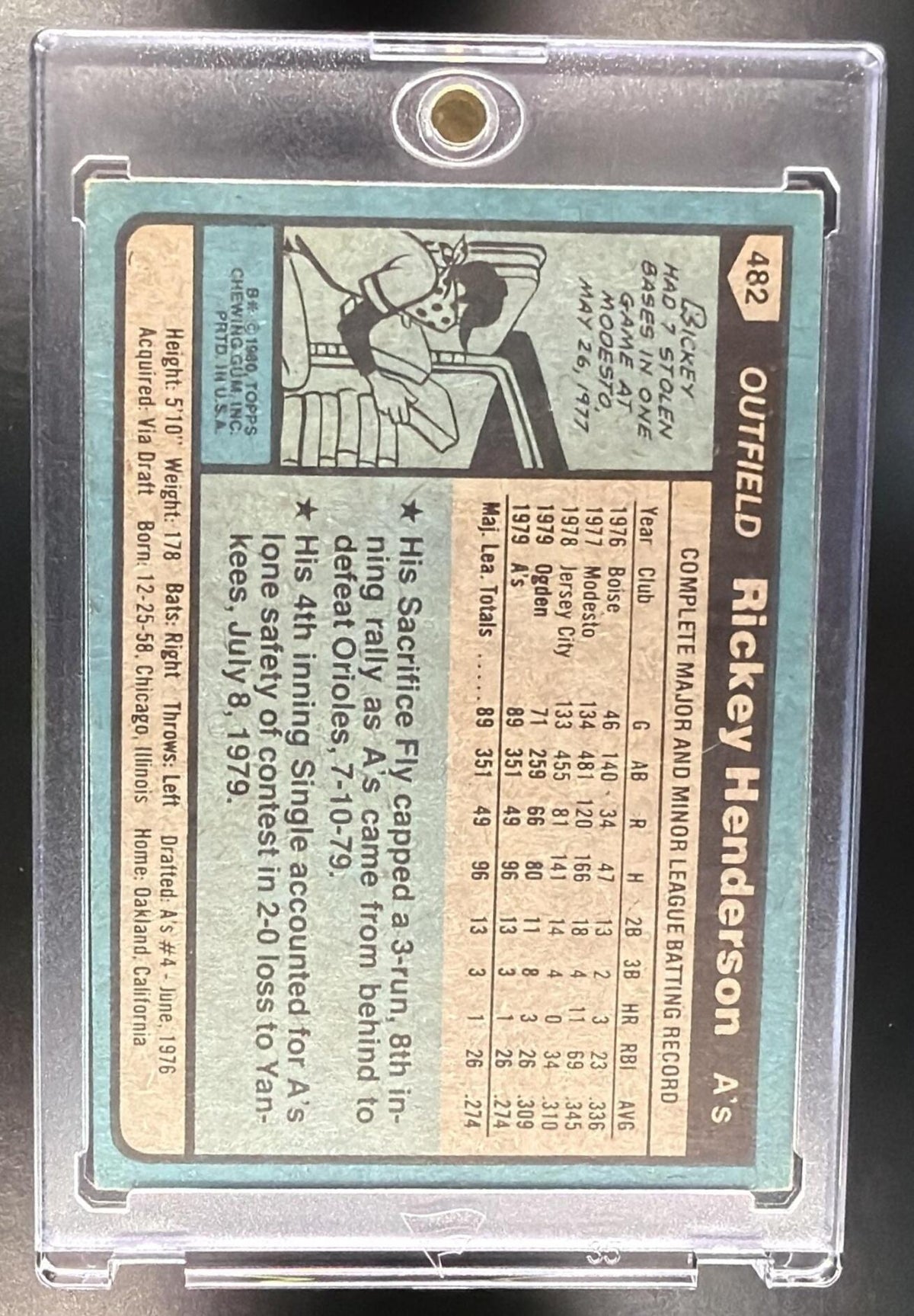 1980 Topps Rickey Henderson #482 RC A's