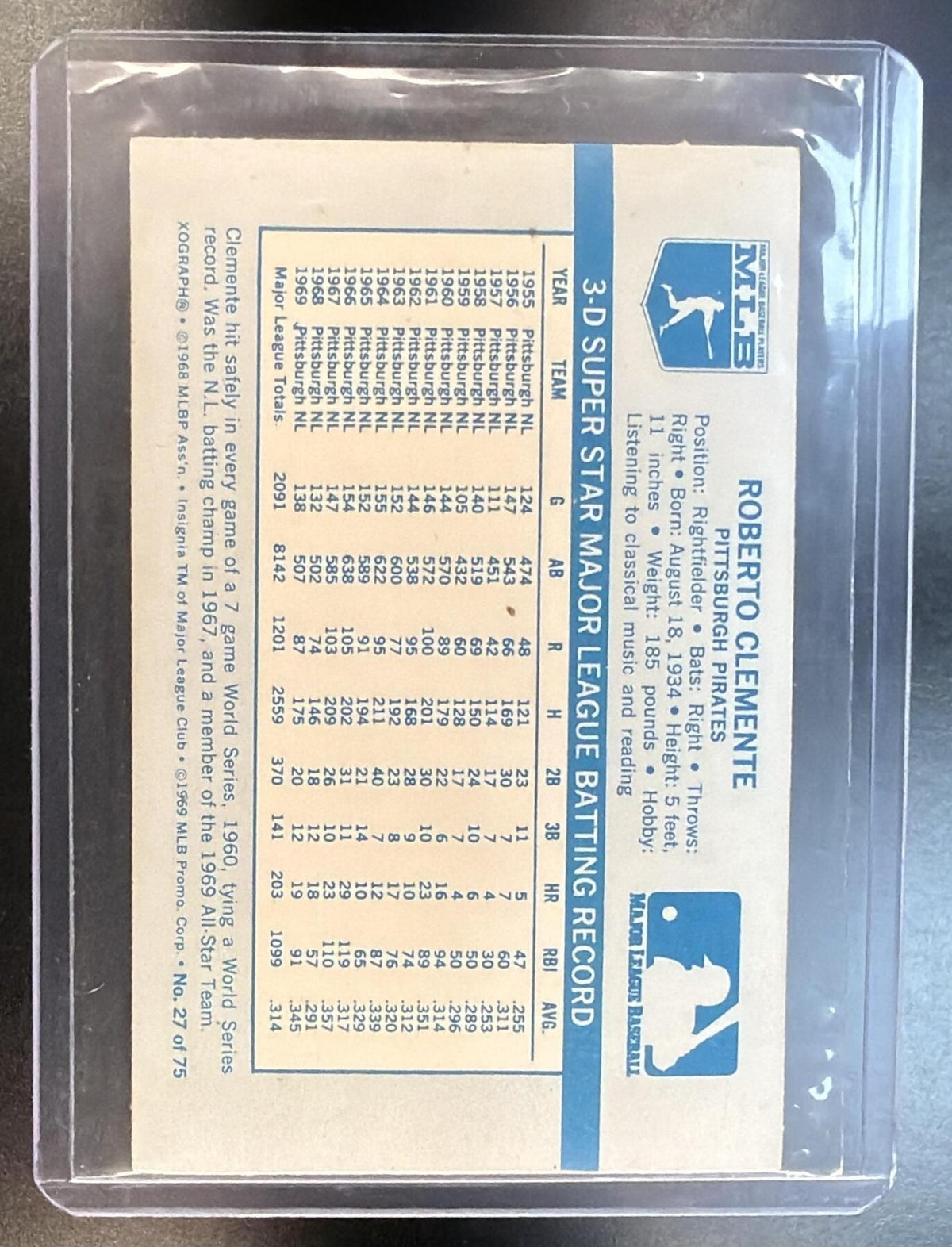 1970 Kellogg's 3-D Super Stars Roberto Clemente