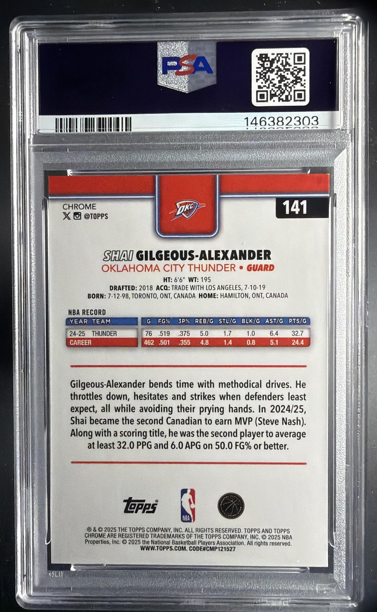 2025 Topps Chrome Shai Gilgeous-Alexander #141 Image Variation Green Speckle /99 PSA 9