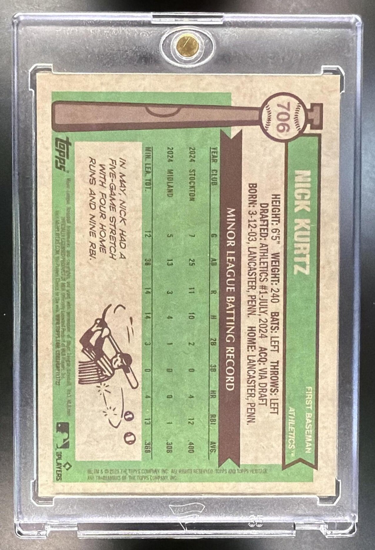 2025 Topps Heritage High Number Nick Kurtz #706 Short Prints Black Bordered /76 SP RC