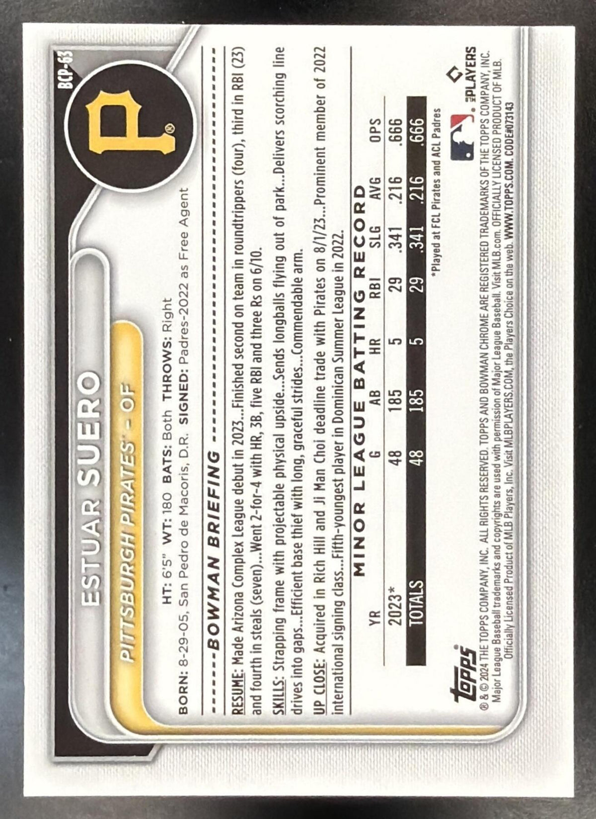 2024 Bowman Sapphire Estuar Suero #BCP-63 Red 1/5 1st Prospect