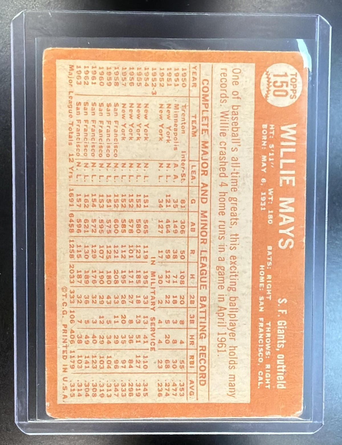 1964 Topps Baseball Willie Mays #150 Giants