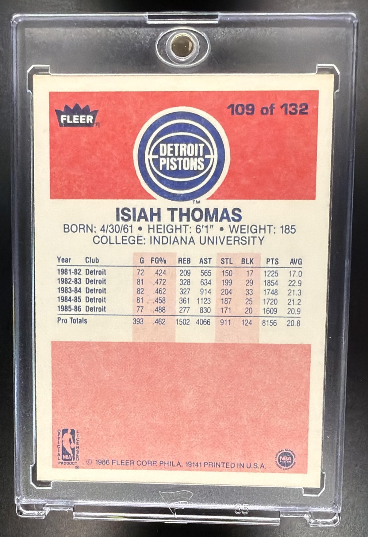 1986-87 Fleer Isiah Thomas #109 RC Pistons