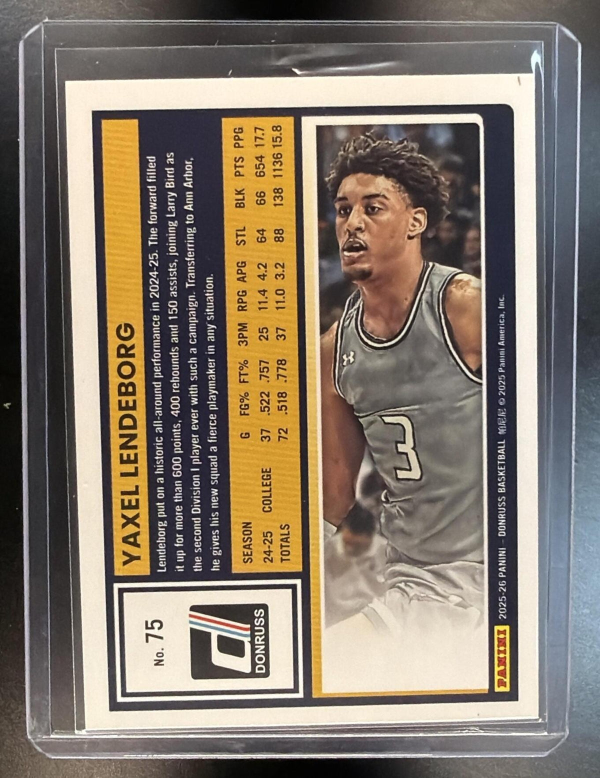 2025-26 Panini Donruss Yaxel Landeborg #75 Blue Explosion 04/35