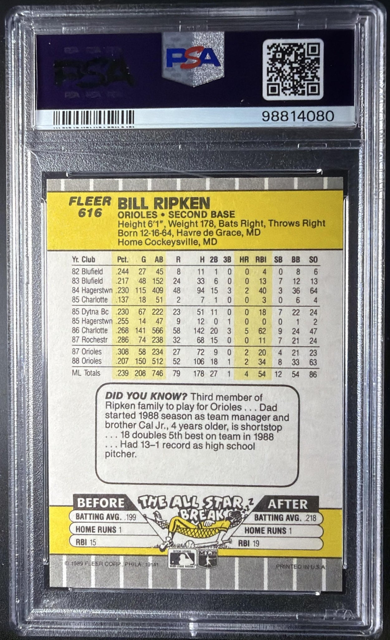 1989 Fleer Bill Ripken #616 FF Error PSA 9