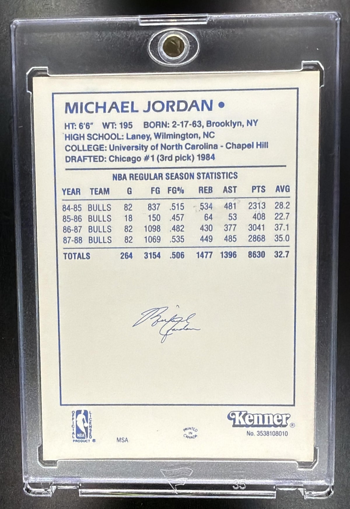 1988 Kenner Starting Lineup Cards Michael Jordan #3538108010