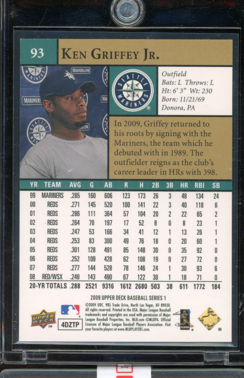 2009 Upper Deck Ken Griffey Mariners Uniform SP