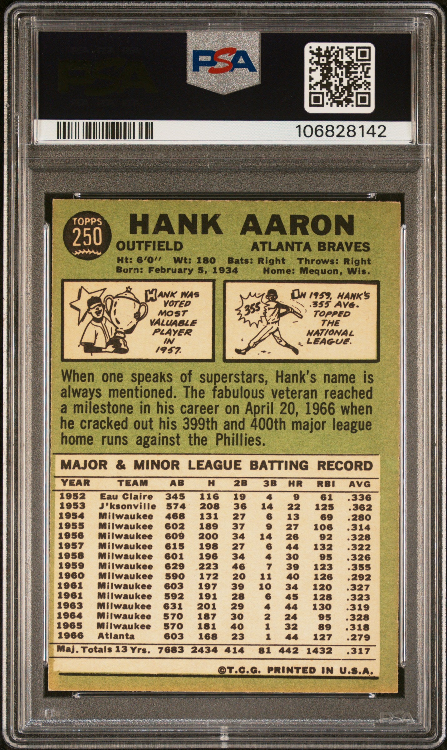1967 Topps Hank Aaron PSA 5 SHARP