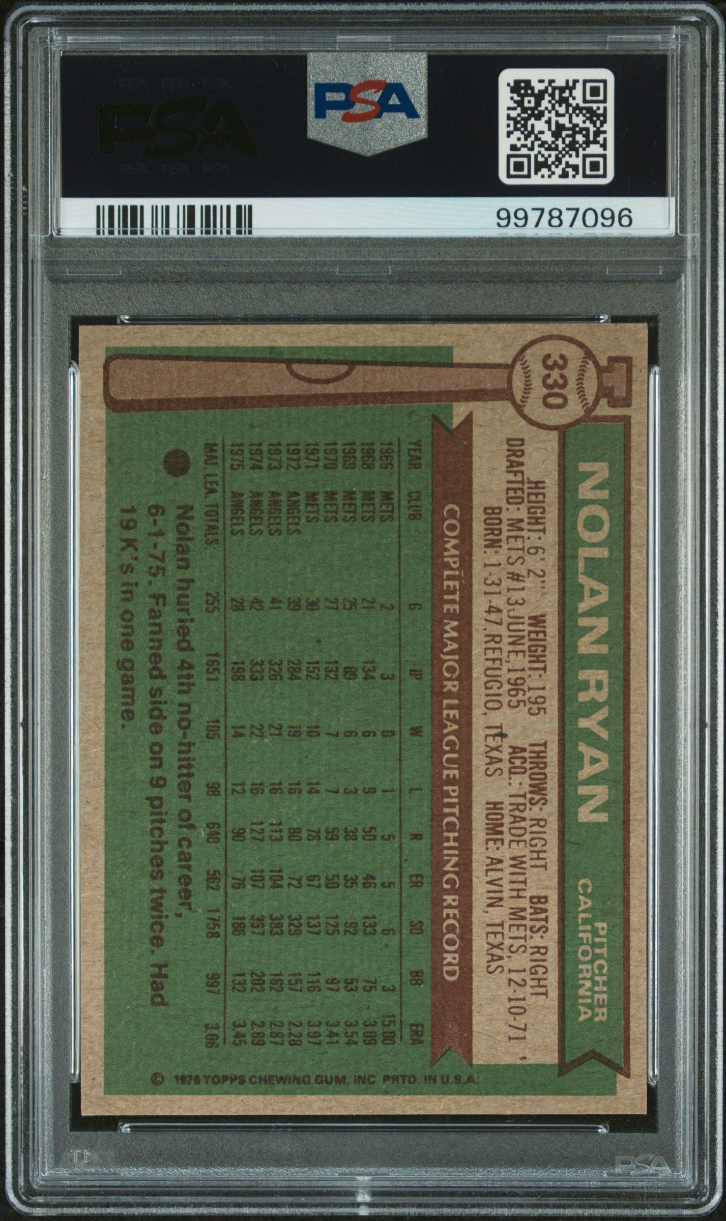 1976 Topps Nolan Ryan PSA 8(PD)