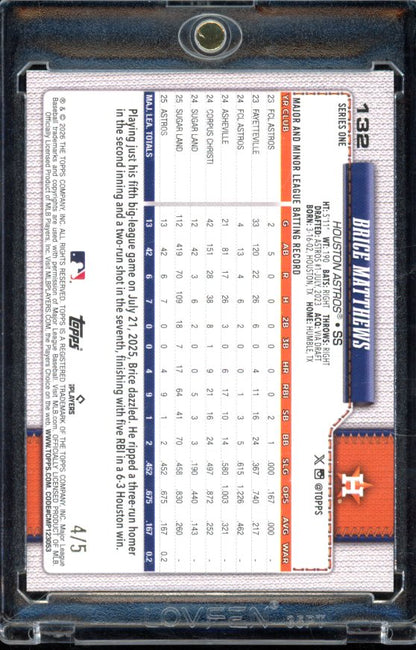 2026 Topps S1 Brice Matthews Red Rookie 75 FL /5