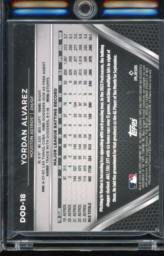 2024 Topps Chrome Yordan Alvarez Depth Of Darkness Case Hit