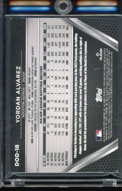 2024 Topps Chrome Yordan Alvarez Depth Of Darkness Case Hit