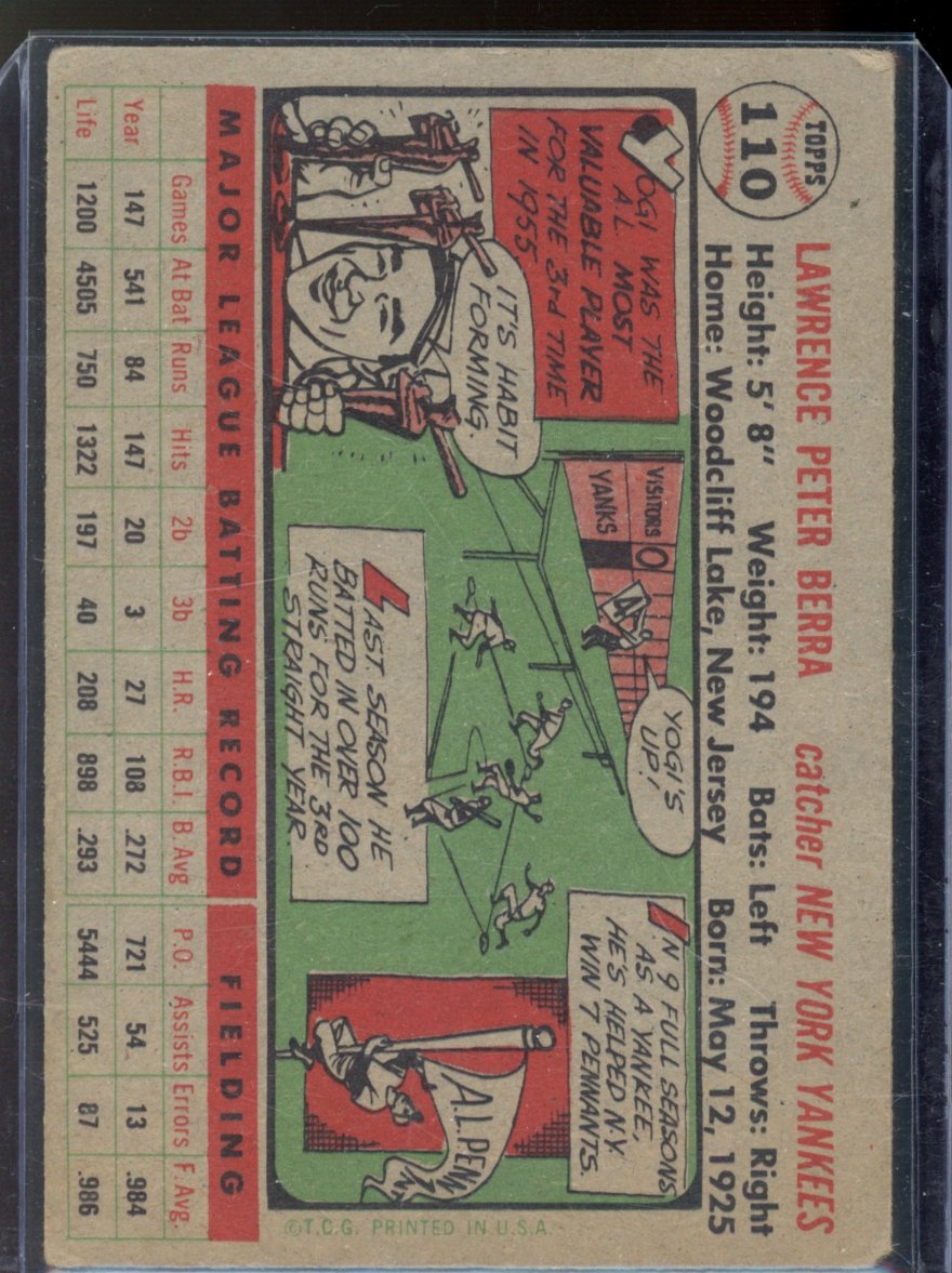 1956 Topps Yogi Berra Gray Back #110
