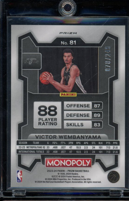 2023-24 Prizm Victor Wembanyama Monopoly Rookie /249