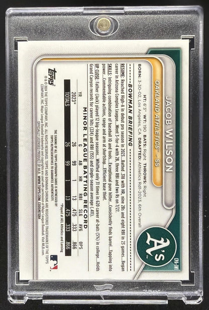 2024 Bowman Jacob Wilson #CPA-JWI Chrome Prospect Auto Green Lava 73/99