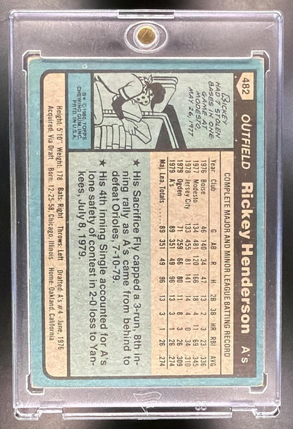 1980 Topps Rickey Henderson #482 RC Athletics VG