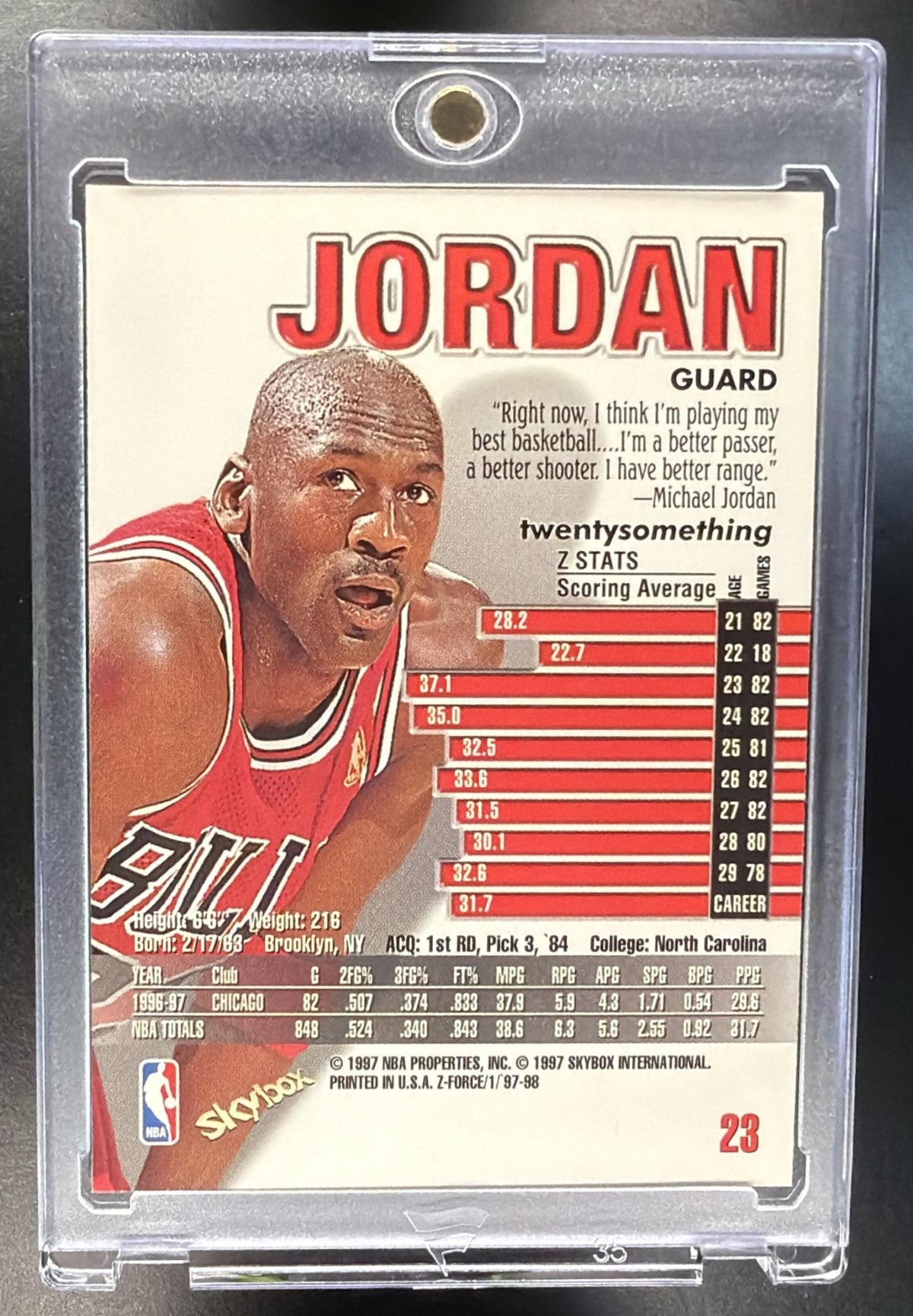 1997-98 Skybox Z-Force Michael Jordan #23