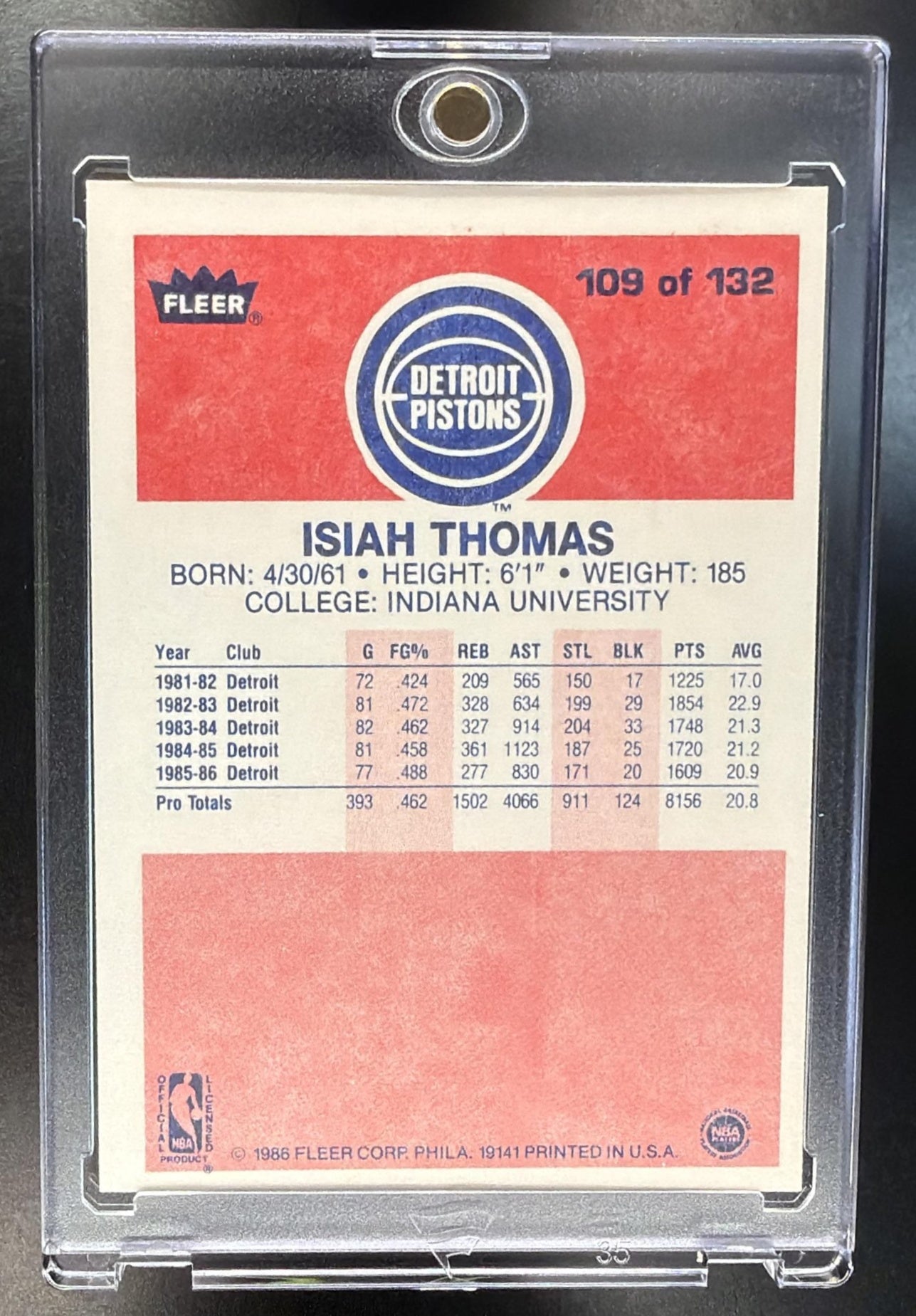 1986-87 Fleer Isiah Thomas #109 RC