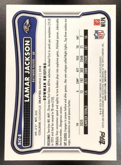 2026 Bowman Lamar Jackson #BCV-8 Red Geometric 5/5
