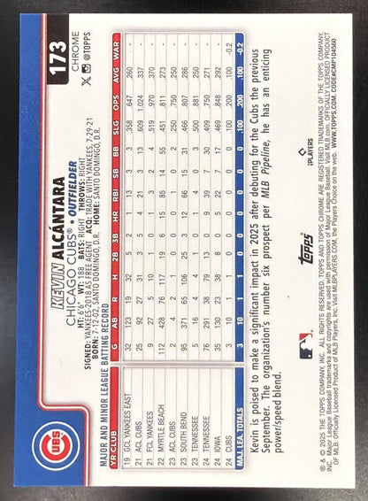 2025 Topps Chrome LogoFractor Kevin Alcantara #173 Image Variation Black Refractor /10 RC