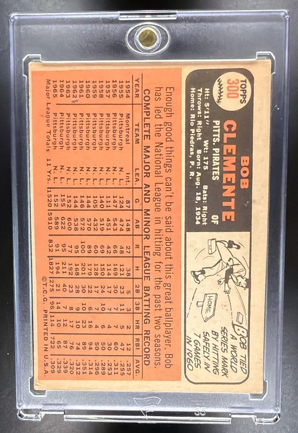 1966 Topps Roberto Clemente #300 VG-EX