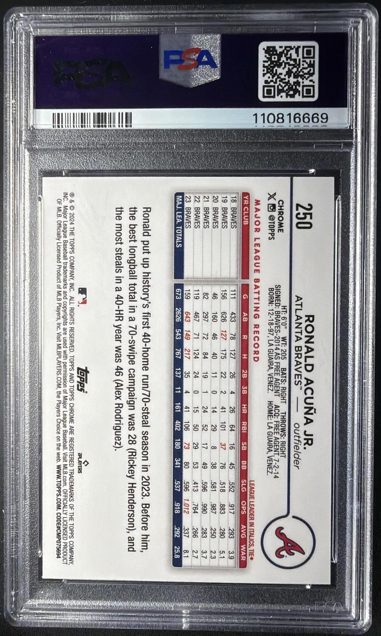 2024 Topps Chrome Ronald Acuna Jr. #250 Gold Raywave Refractor 20/50 PSA 10