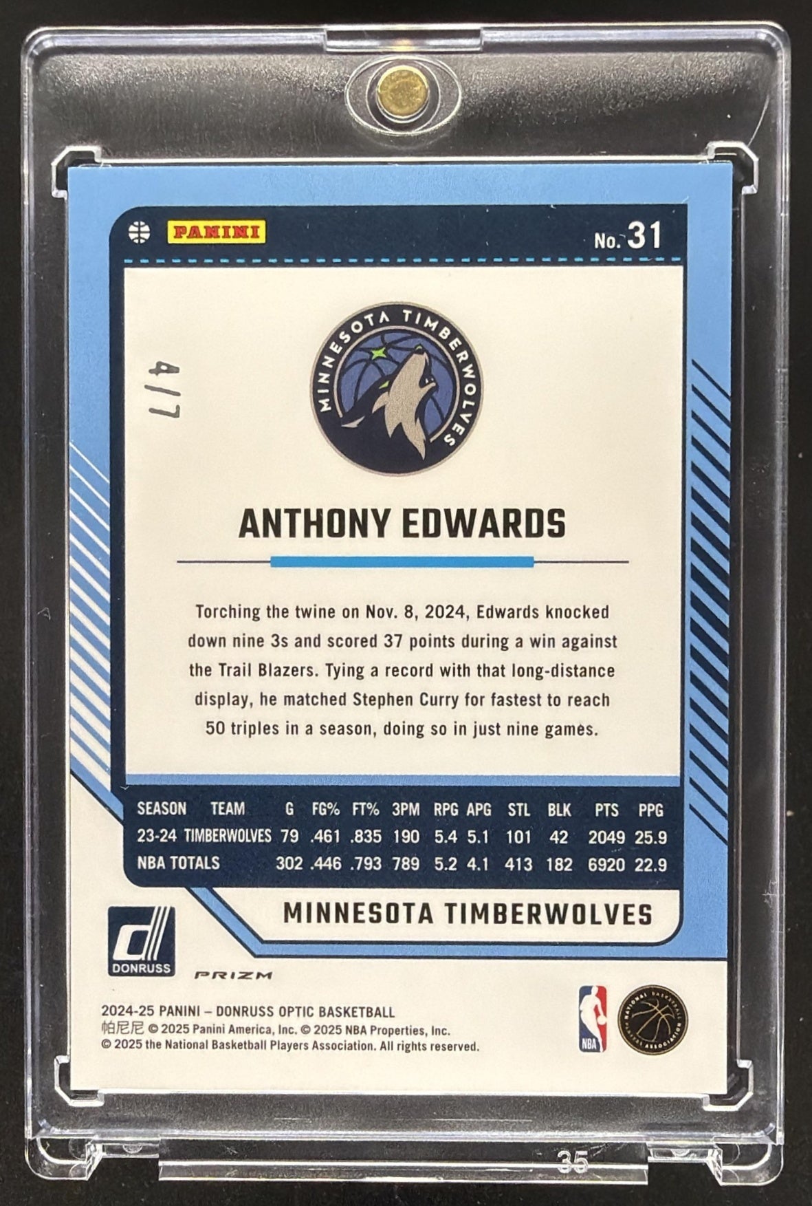 2024 Panini Donruss Optic Anthony Edwards #31 Fast Break Red & Yellow Prizm /7