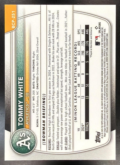 2025 Bowman Chrome Tommy White #BCP-251 Gold Geometric Refractor 28/50 1st Prospect