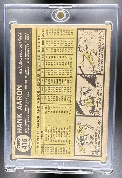 1961 Topps Hank Aaron #415 VG