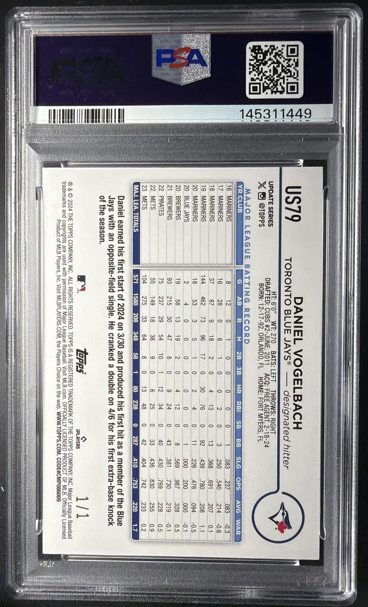 2024 Topps Update Daniel Vogelbach #US79 First Card 1/1 PSA 8