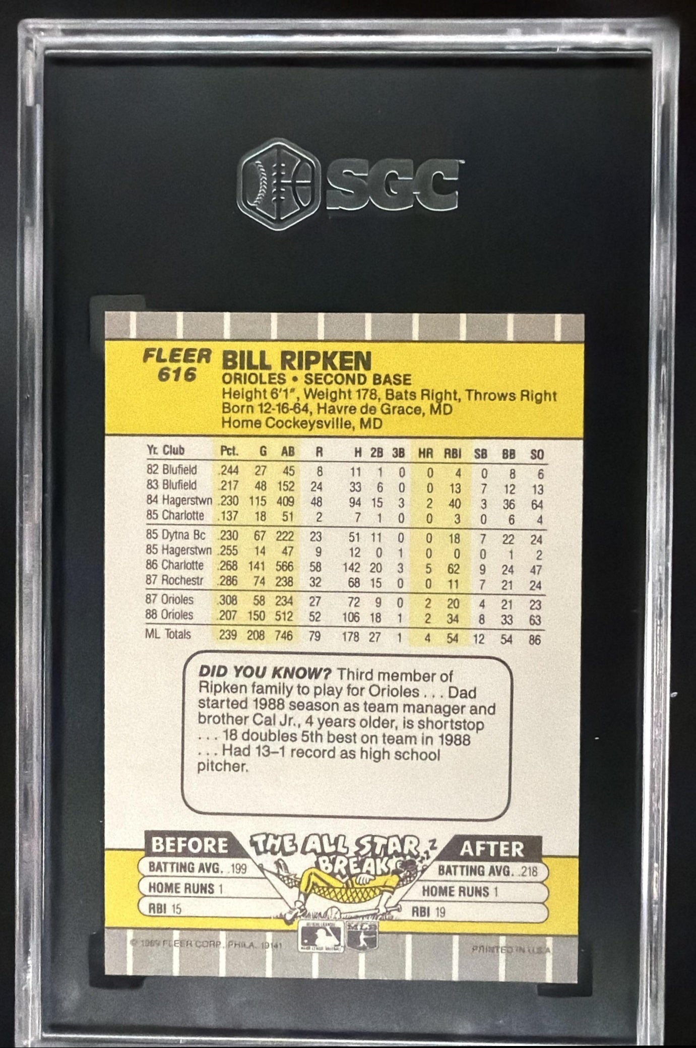 1989 Fleer Bill Ripken #616 FF Error SGC 9.5