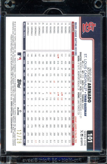 2025 Topps Series One Nolan Arenado Number Variation /28