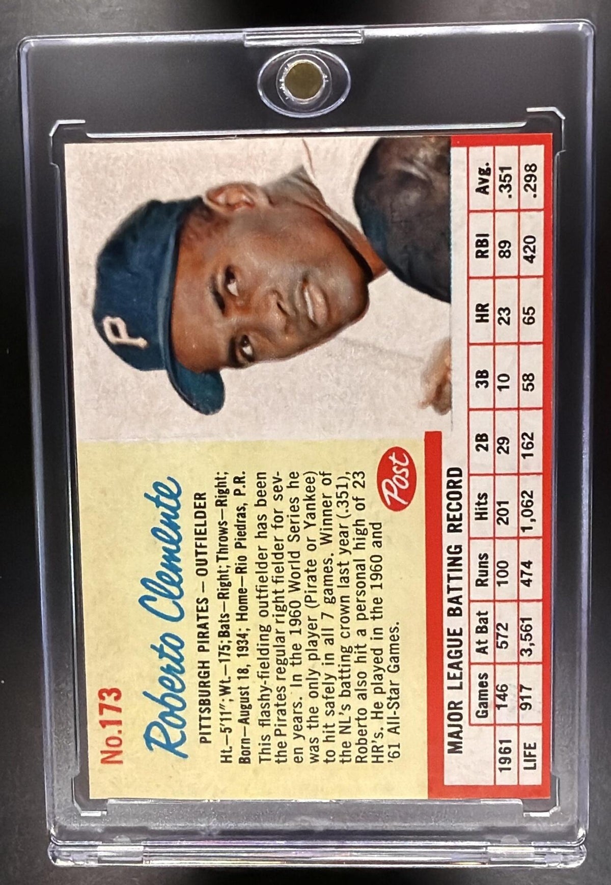 1962 Post Roberto Clemente #173 VG-EX
