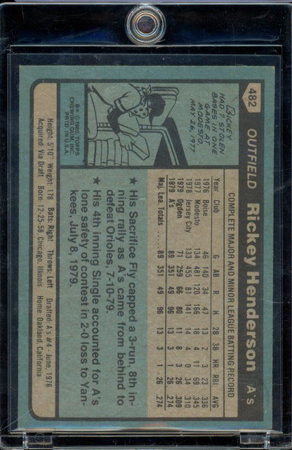 1980 Topps Rickey Henderson Rookie #482