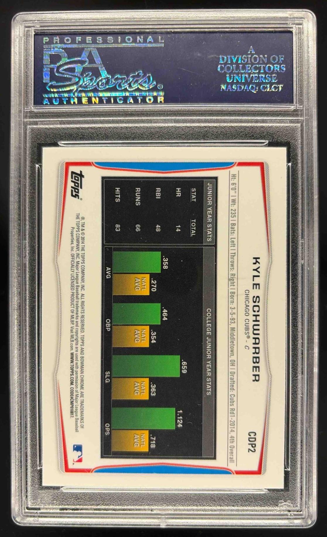 2014 Bowman Draft Kyle Schwarber #CDP2 Chrome Refractor 1st PSA 9