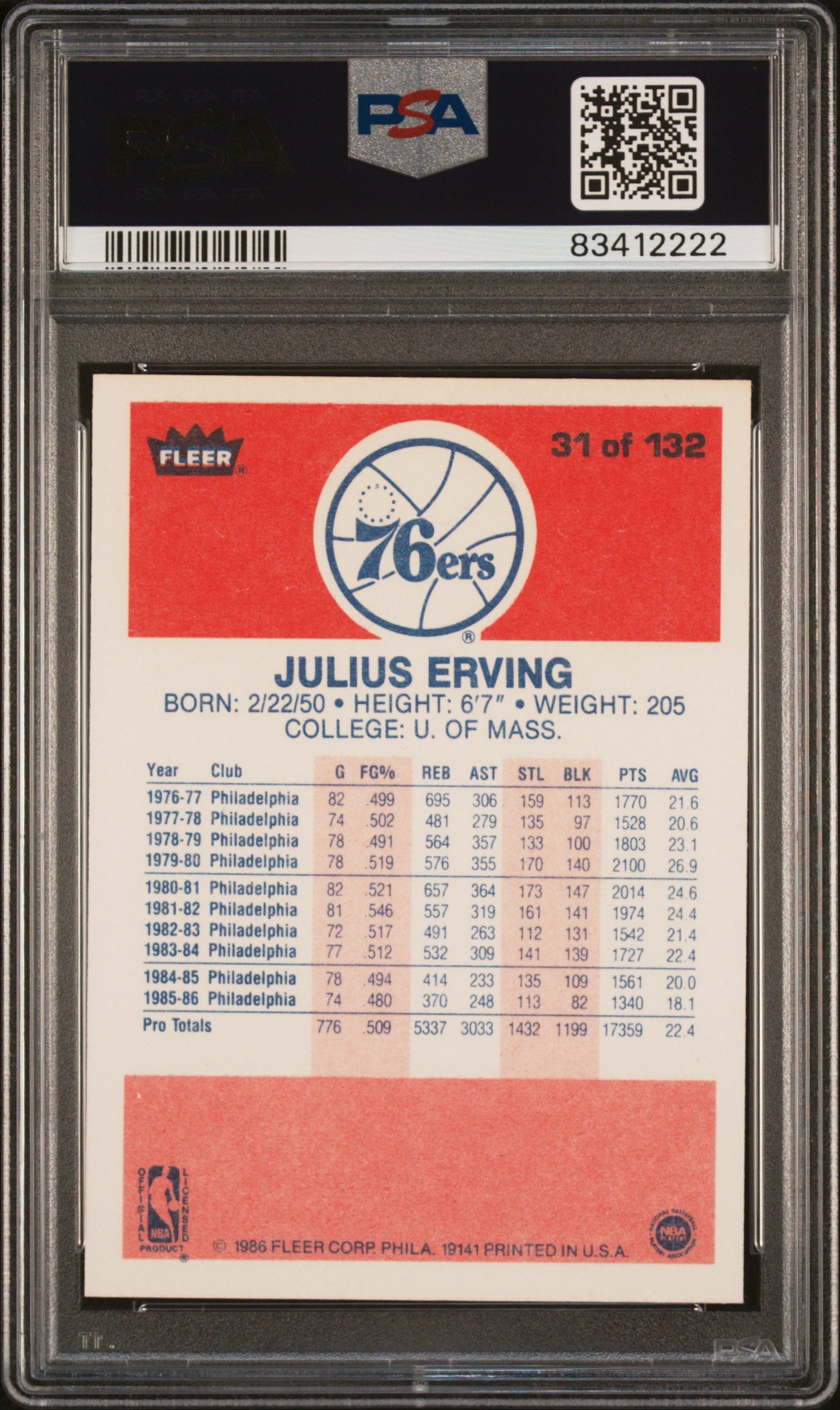 1986 Fleer Julius Erving PSA 9 GREAT COLOR/WHITE BACK & CENTERING