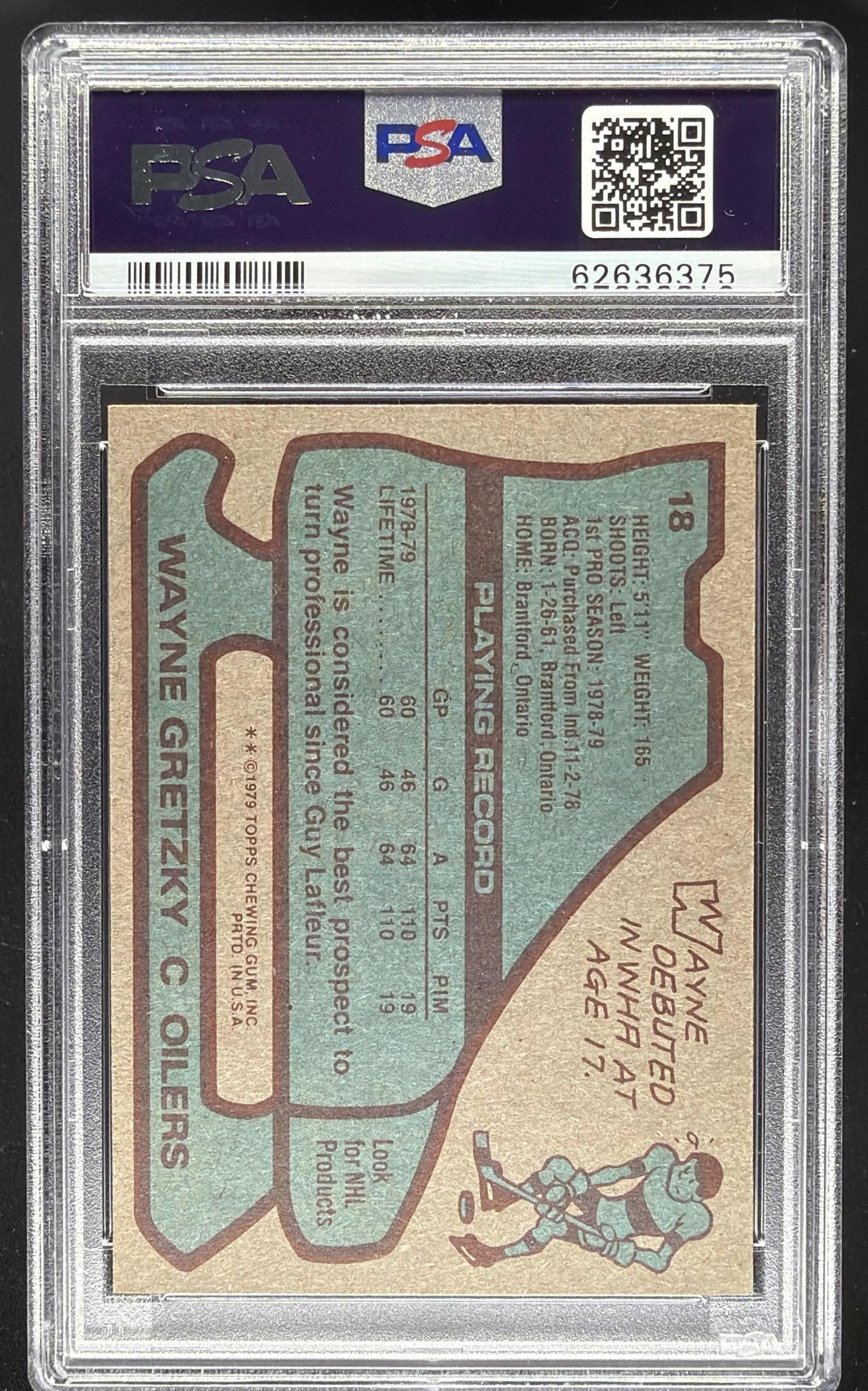 1979-80 Topps Wayne Gretzky #18 RC PSA 6