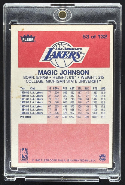 1986-87 Fleer Magic Johnson #53