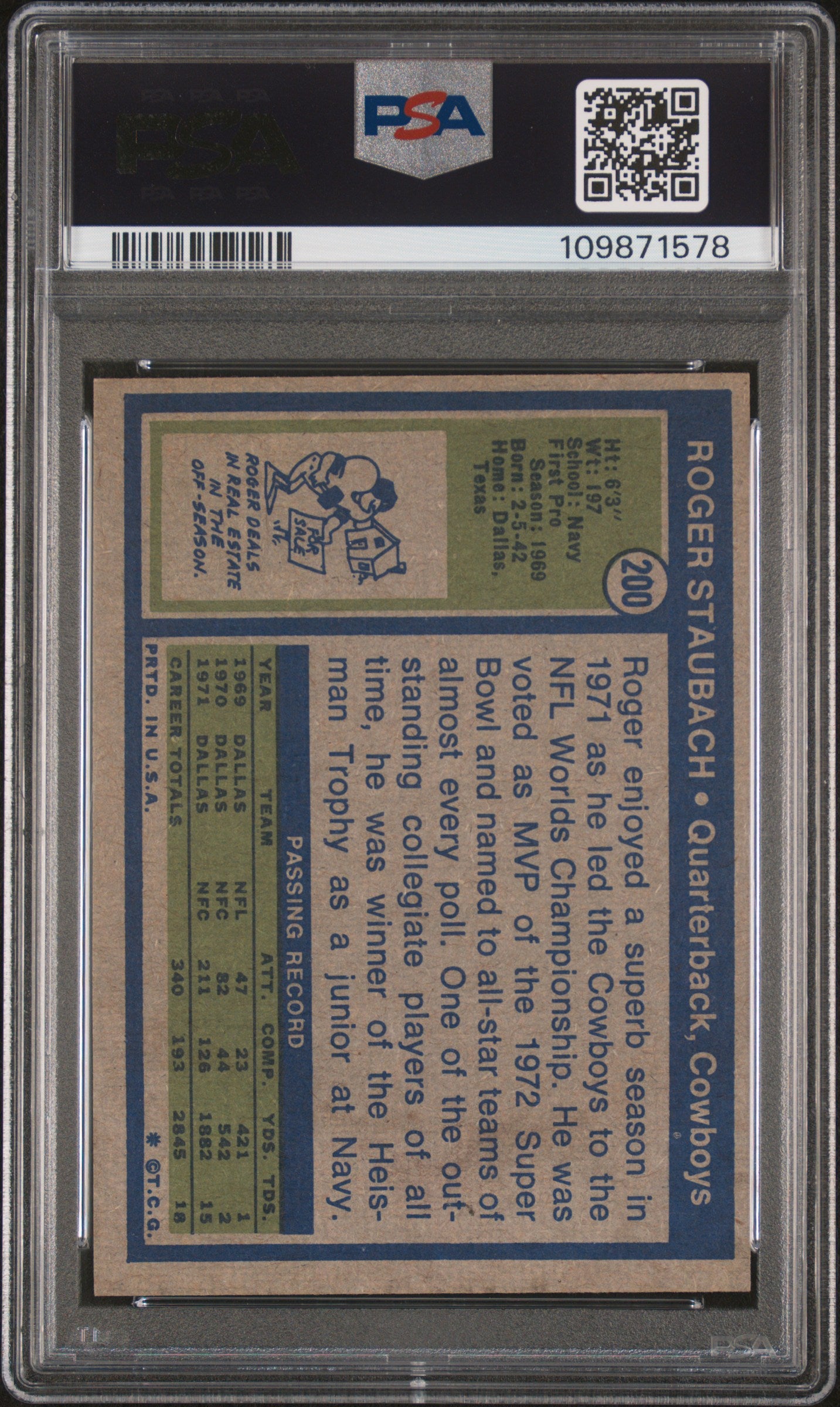 1972 Topps Roger Staubach Rookie PSA 5