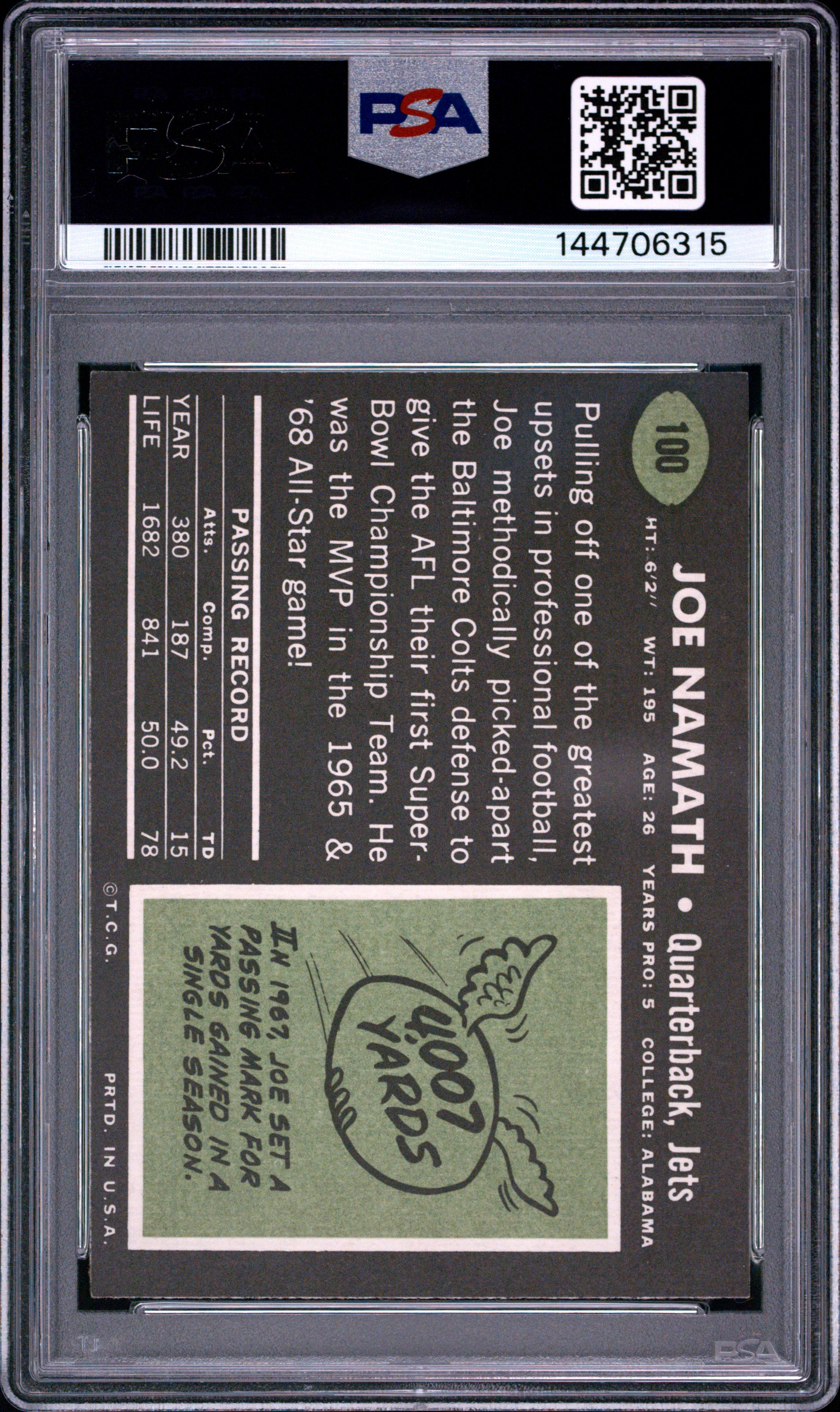 Football Graded – The Card Capital