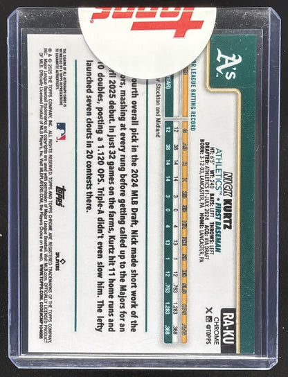 2025 Topps Chrome Update Nick Kurtz #RA-KU Rookie Lava Lamp Auto Blue/Green Refractor /175 RC