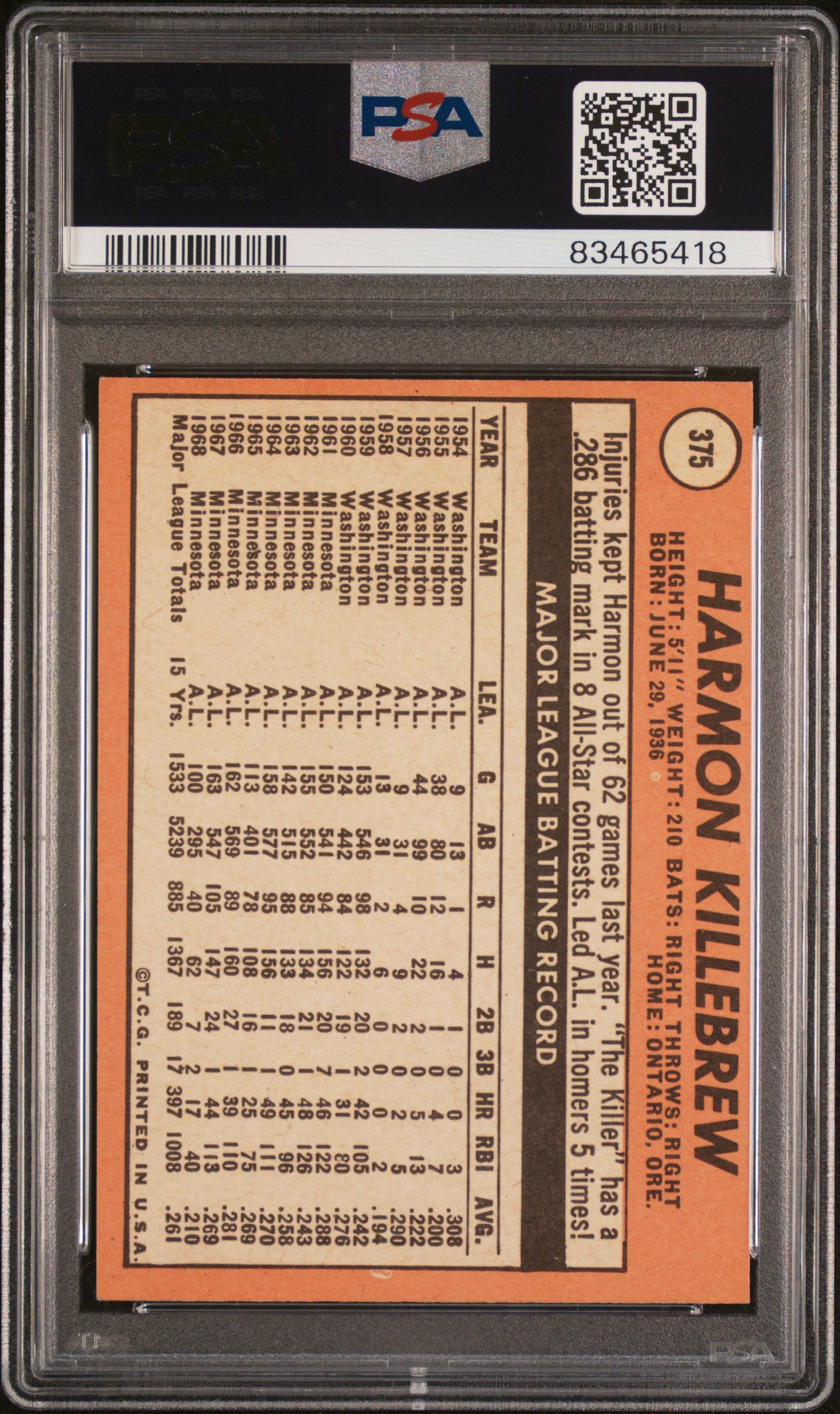 1969 Topps Harmon Killebrew Auto PSA 5 AUTO 10